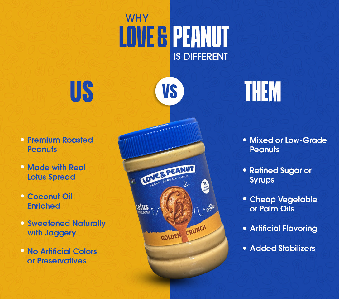 Love & Peanut Golden Crunch – Lotus Flavoured Peanut Butter with Real Lotus Biscuit & Lotus Spread No Artificial Flavors - 450g