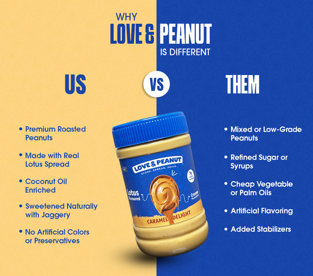 Love & Peanut Caramel Delight – Lotus Flavoured Peanut Butter with Real Lotus Spread - No Artificial flavors - 450g