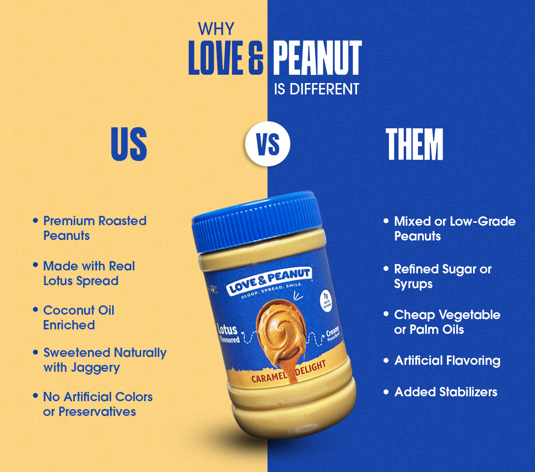 Love & Peanut Caramel Delight – Lotus Flavoured Peanut Butter with Real Lotus Spread - No Artificial flavors - 450g