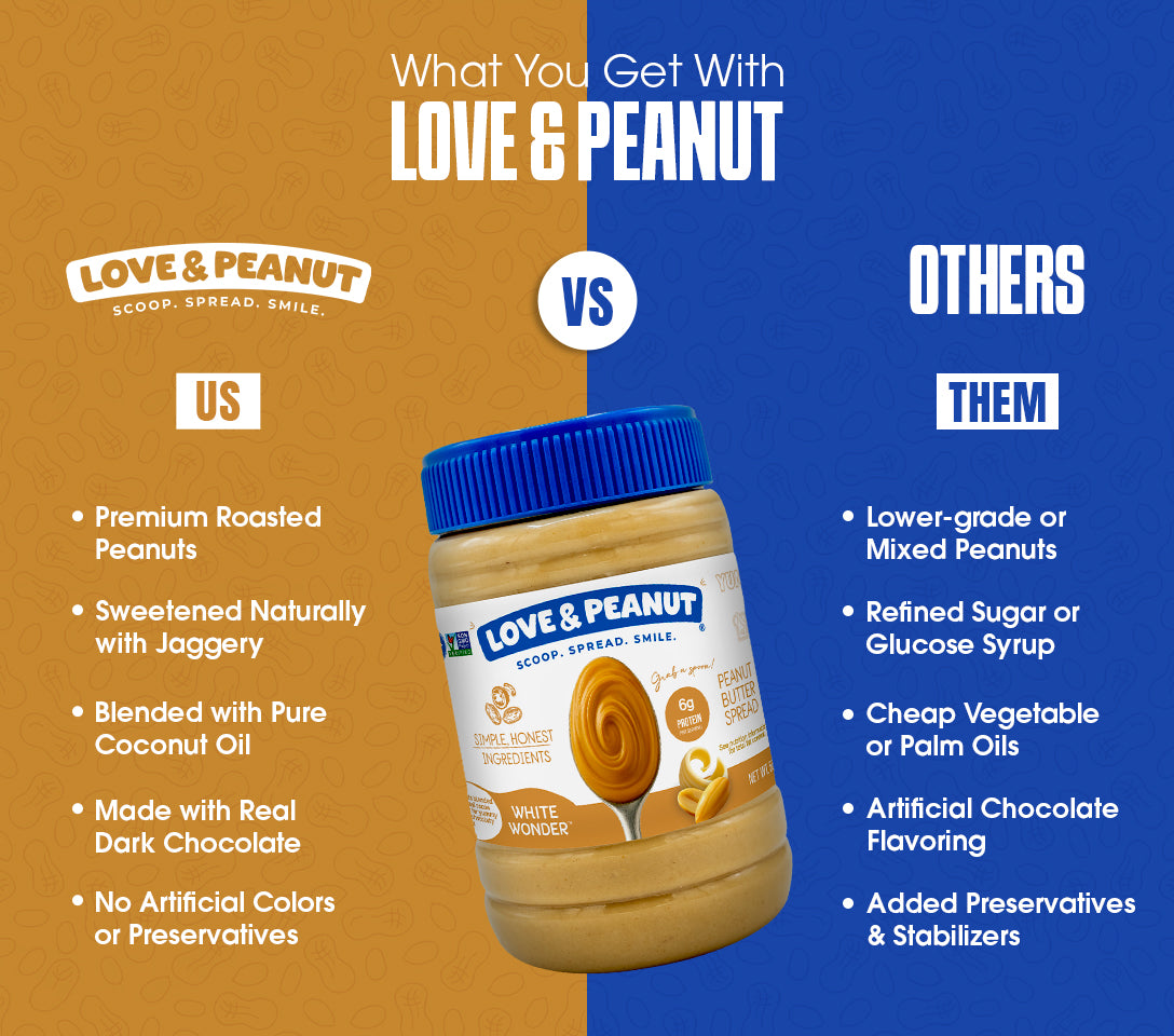 Love & Peanut White Wonder – Organic White Chocolate Peanut Butter Made with Real Cocoa Butter - 550g