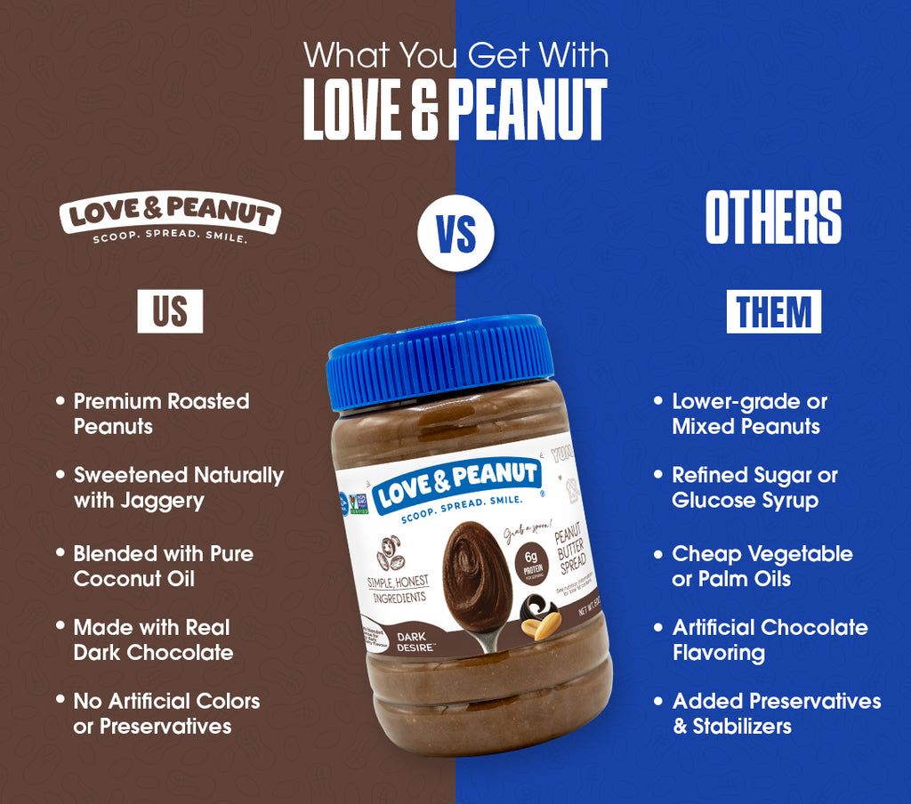 Love & Peanut Dark Desire – Organic Dark Chocolate Peanut Butter with Real Cocoa Butter & No Palm Oil - 550g