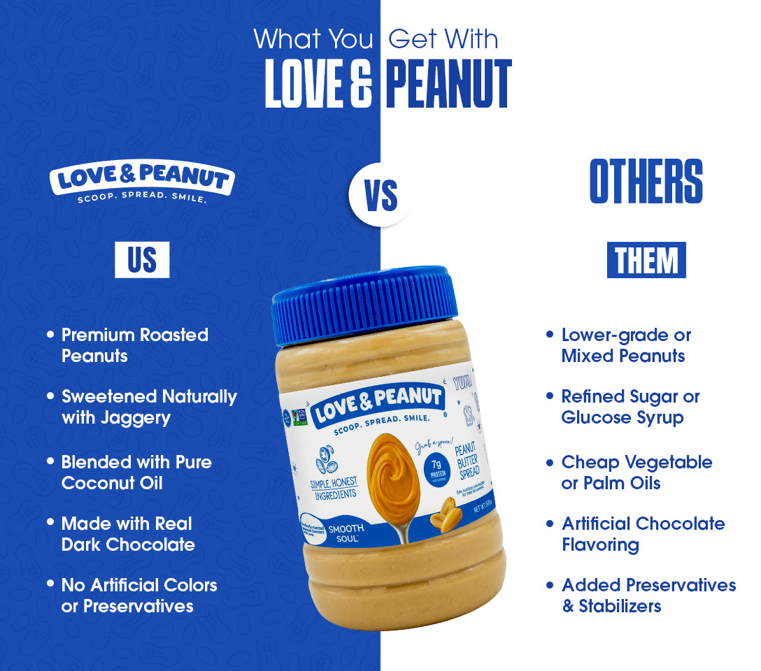 Love & Peanut Smooth Soul – 100% Organic Creamy Peanut Butter with Coconut Oil, No Palm Oil - 550g